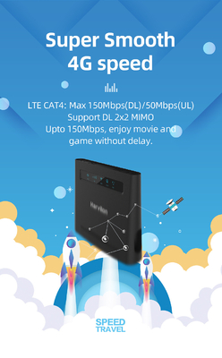 300Mbps router senza fili di CBE Lte