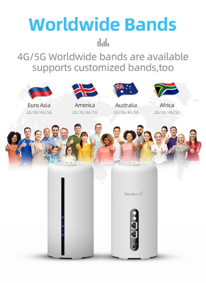 modem senza fili a due bande mobile NSA AX3600 SA di WiFi 6 del router di 4.67Gbps 5G LTE per la rete di 5G 4G 3G