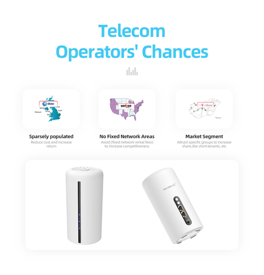 Il router a due bande mobile di 5Ghz Wifi con SIM Card 1800Mbps sblocca