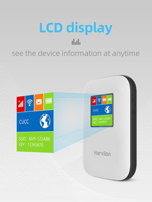Il router mobile 4G di MIFI con il modem di WiFi della tasca dello schermo 2700mAh-3000mAh ha sbloccato
