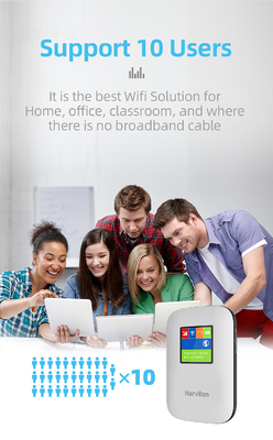 Il router mobile 4G di MIFI con il modem di WiFi della tasca dello schermo 2700mAh-3000mAh ha sbloccato