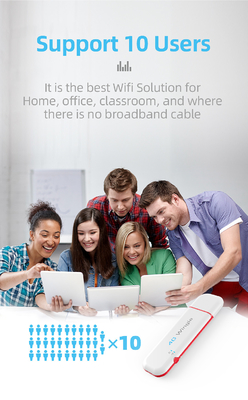 Router UFi di Wifi del Dongle di Mini Portable 150mbps 5G 4G