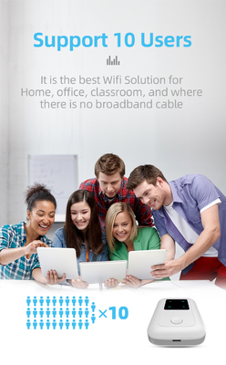 Router 4G di WiFi della tasca dell'operatore delle Telecomunicazioni con SIM Card Slot