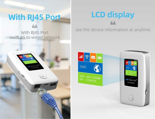 supporto mobile VPN aperto del router di WiFi di punto caldo di WIFI della tasca 4G con SIM Slot