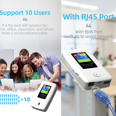 supporto mobile VPN aperto del router di WiFi di punto caldo di WIFI della tasca 4G con SIM Slot