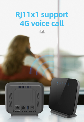 Router dell'interno domestico di CBE 4G Lte con le antenne di SIM Card Slot Dual External per l'ufficio