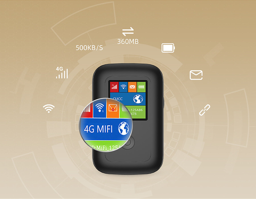 Punto caldo portatile mobile di 4G WiFi